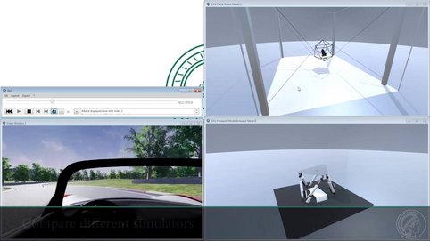 QVis is a program that can be used to visualize simulator motion in various ways.