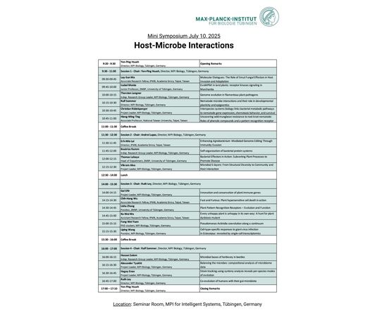 Symposium: Host-Microbe Interactions